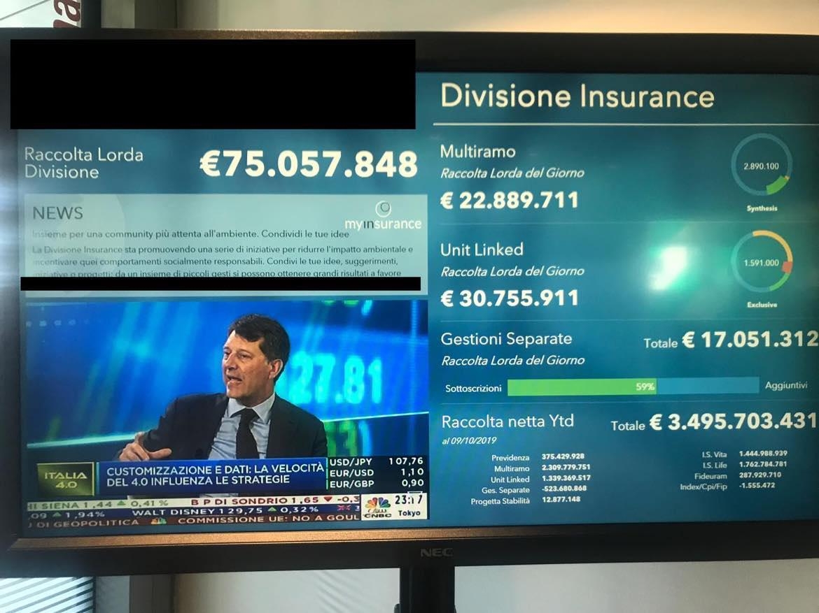 Rappresentazione visiva dell'articolo: Banche e polizze assicurative: cose da sapere prima di sottoscrivere una polizza finanziaria in banca
